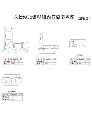 永壯MA70鋁塑鋁內開窗