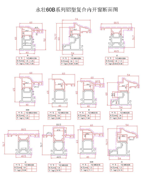 60B鋁塑復合內開窗