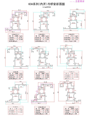 63A系列(內開)冷橋窗