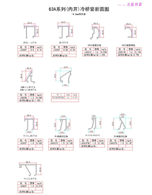 63A系列(內開)冷橋窗